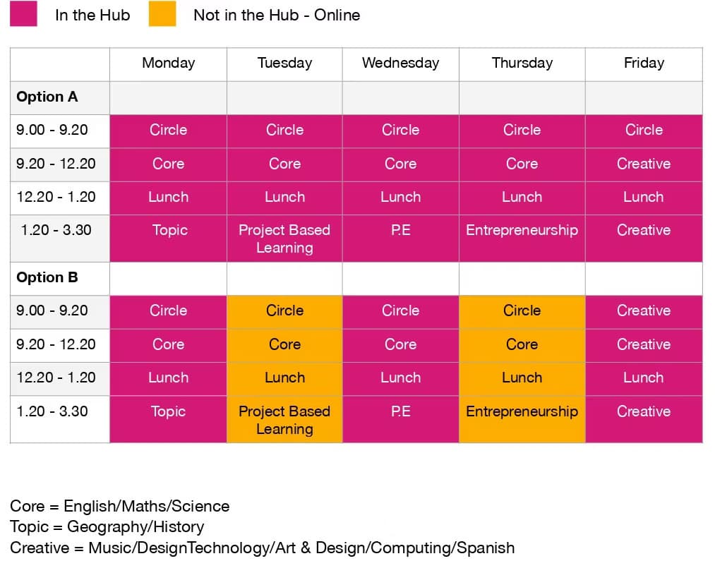 Sample Mont21 Hub daily timetable